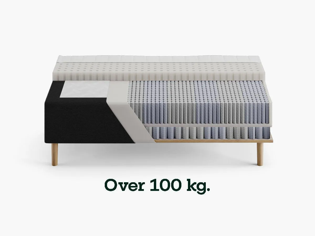 Sengefabrikken.dk pocketmadras fasthed xtra fast over 100 kg