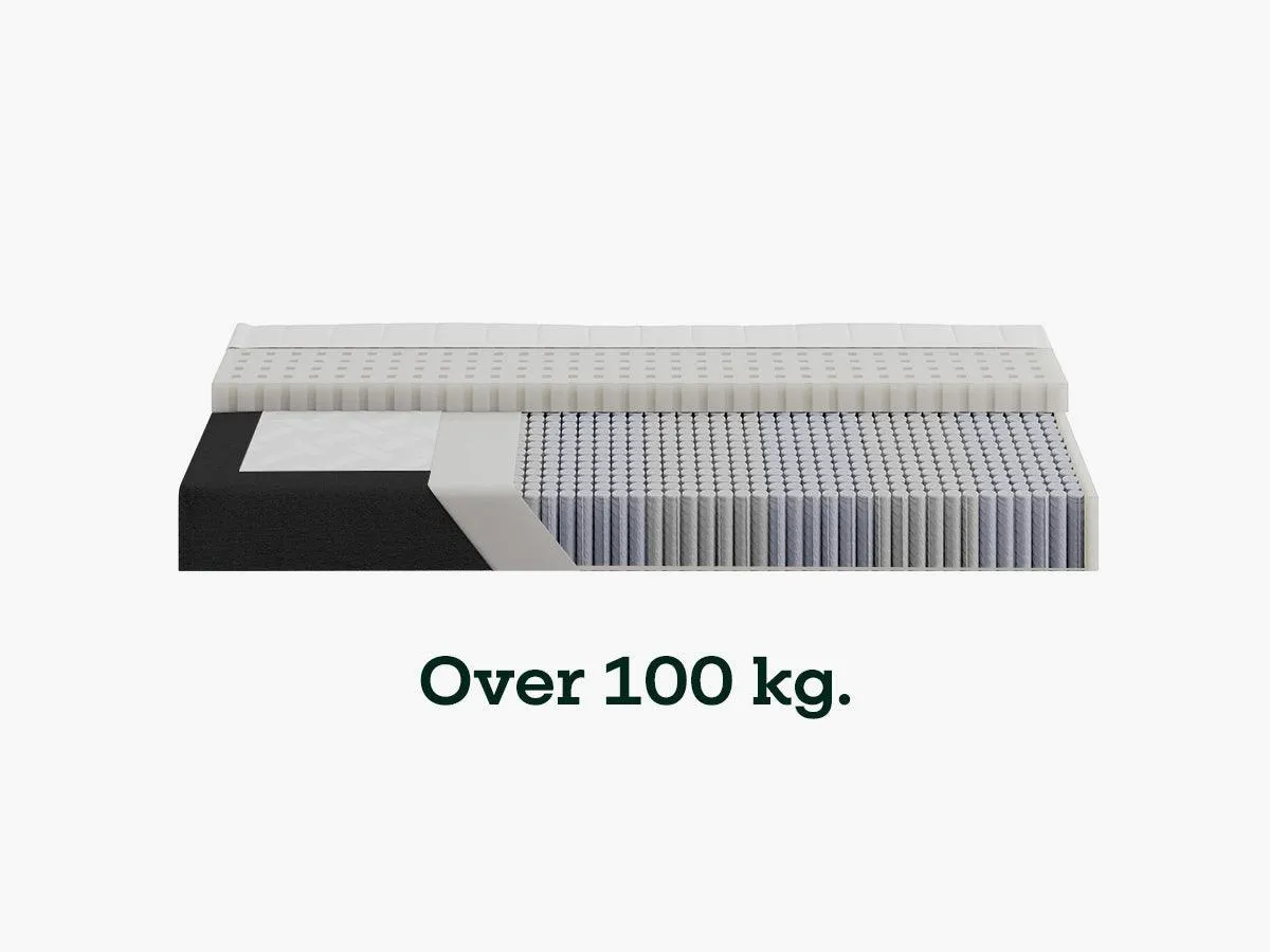 Sengefabrikken.dk Fasthed 1 madras Fast 70-100 kg