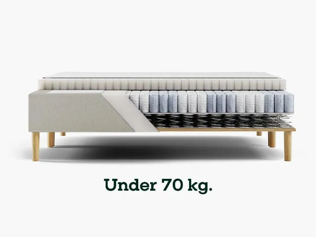 Sengefabrikken.dk Fast madras fasthed 70-100 kg