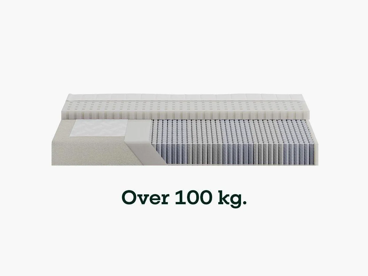 Sengefabrikken Vælg Fasthed madras fast 70-100 kg
