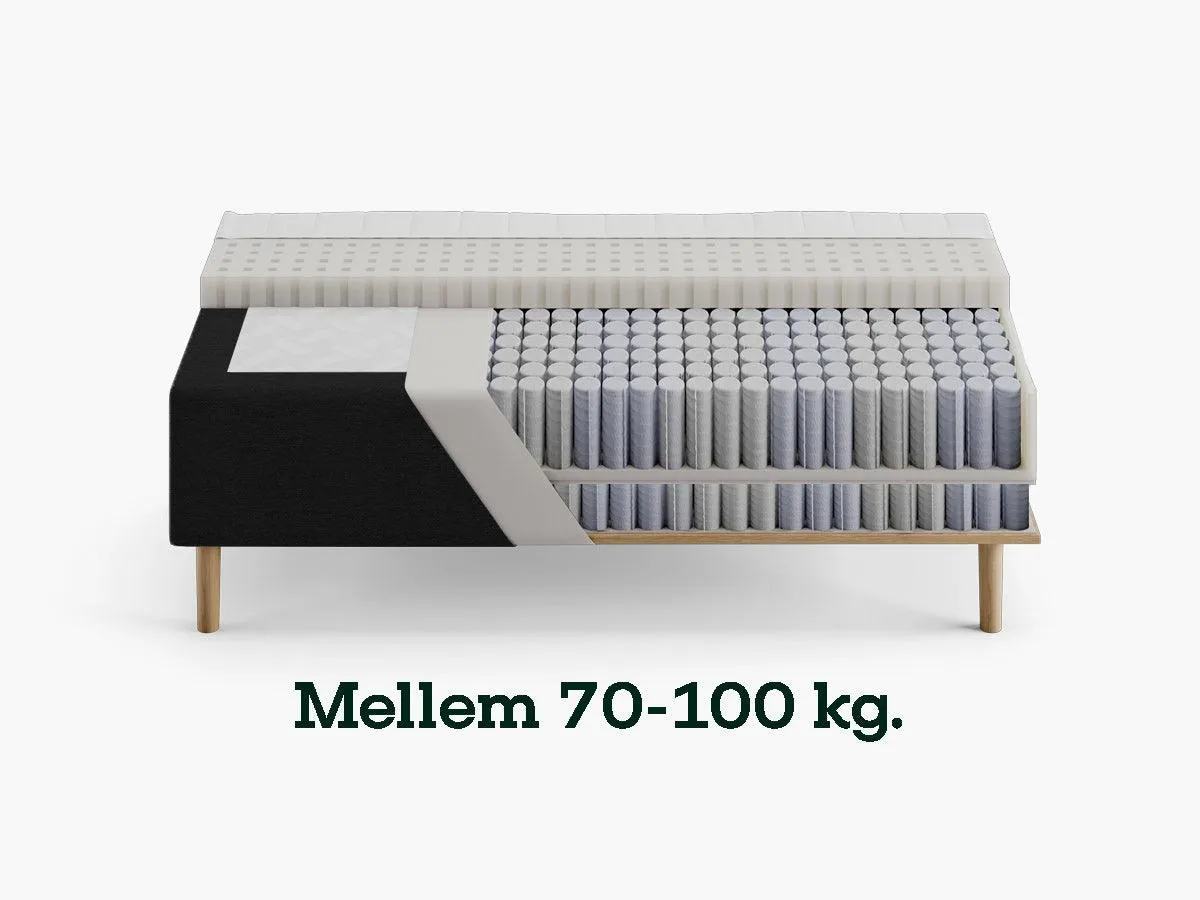 Sengefabrikken Fasthed 1 boxmadras Fast 70-100 kg