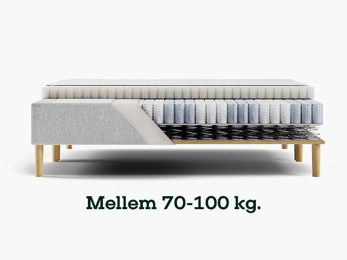 Sengefabrikken Vælg Fasthed 1 pocketmadras tilvalg