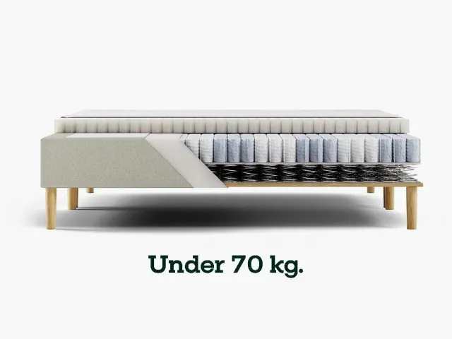 Sengefabrikken Vælg Fasthed 2 madras Fast 70-100 kg