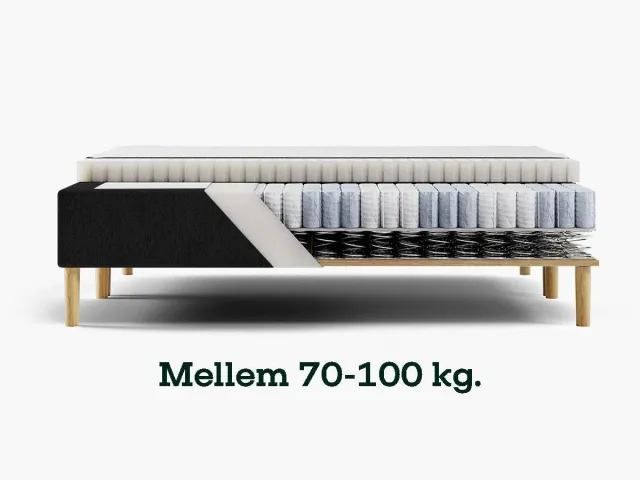 Sengefabrikken.dk Vælg Fasthed 2 madras xtra fast