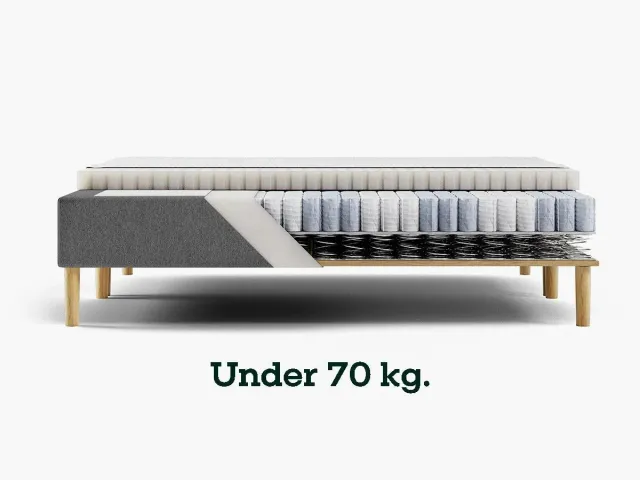Sengefabrikken.dk Vælg Fasthed 2 madras Xtra Fast over 100 kg
