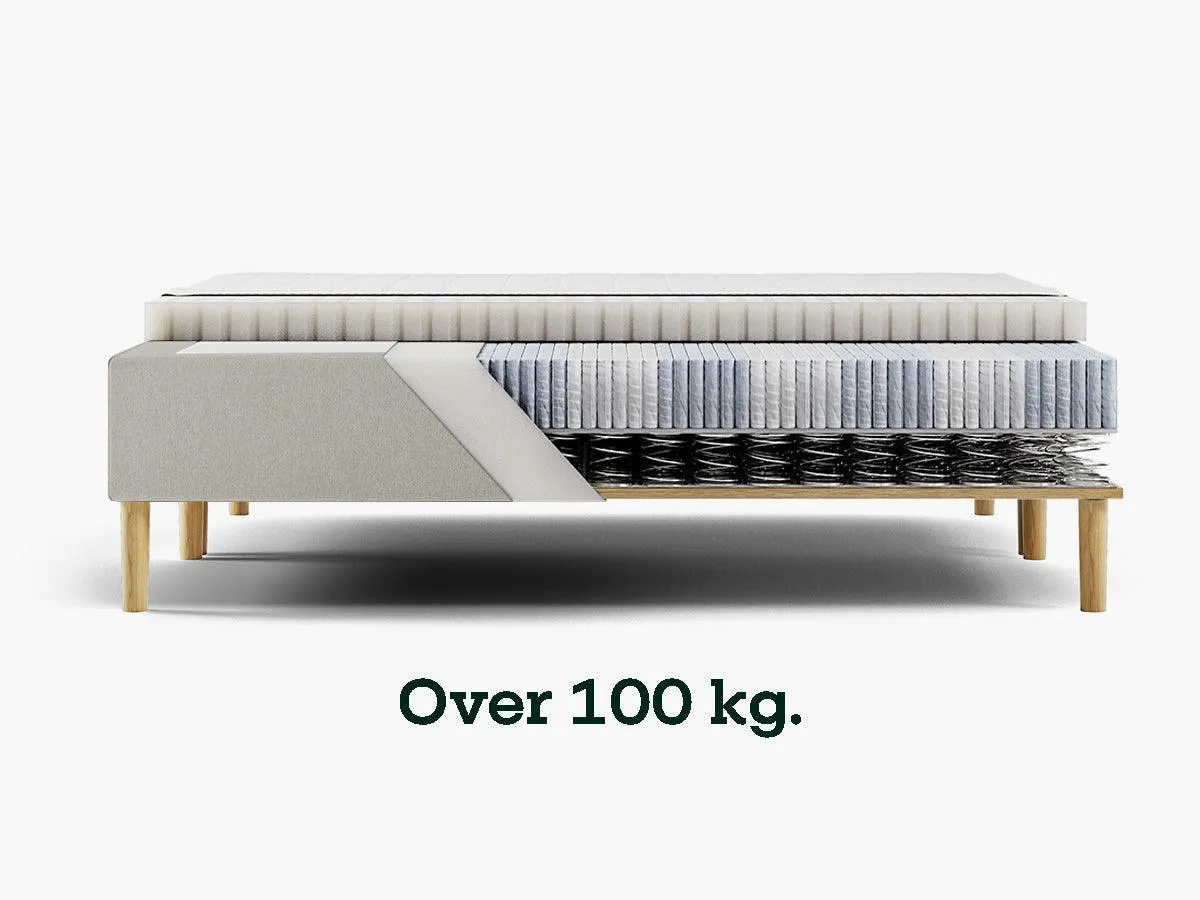 Sengefabrikken Fasthed 2 Boxmadras Medium under 70 kg