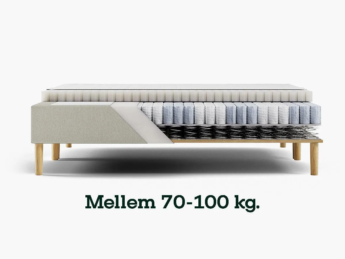 Sengefabrikken Boxmadras Xtra Fast over 100 kg