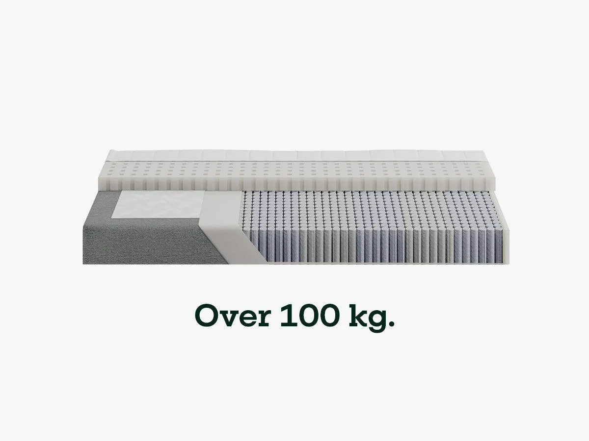 Sengefabrikken Xtra Fast Madras over 100 kg